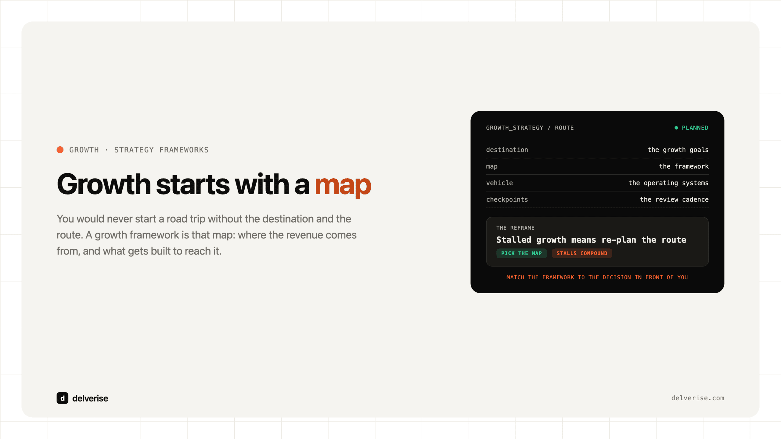 A growth framework is the map: destination, route, vehicle, and checkpoints for predictable revenue growth