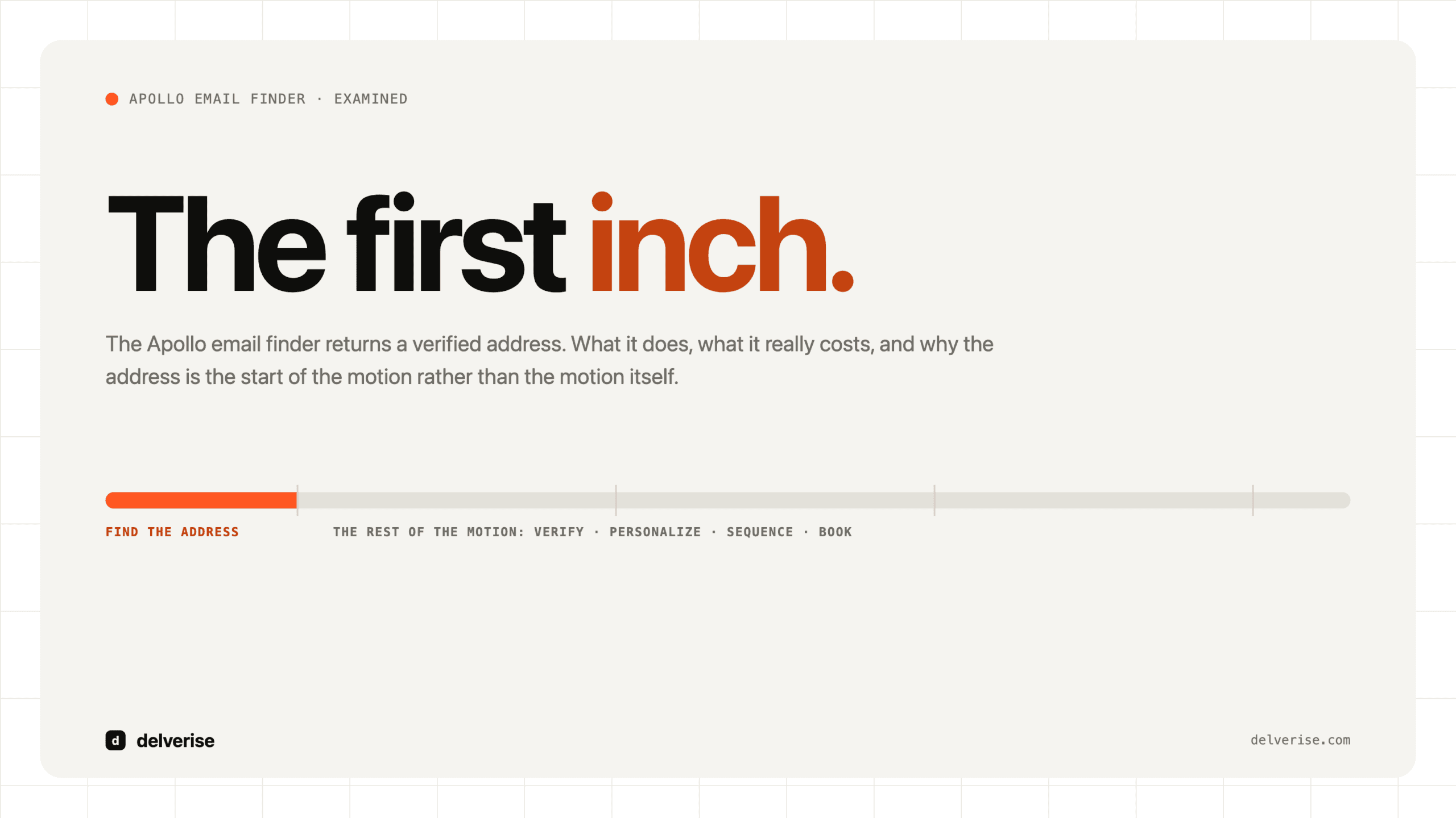 The Apollo email finder examined: finding the address is the first inch of the outbound motion