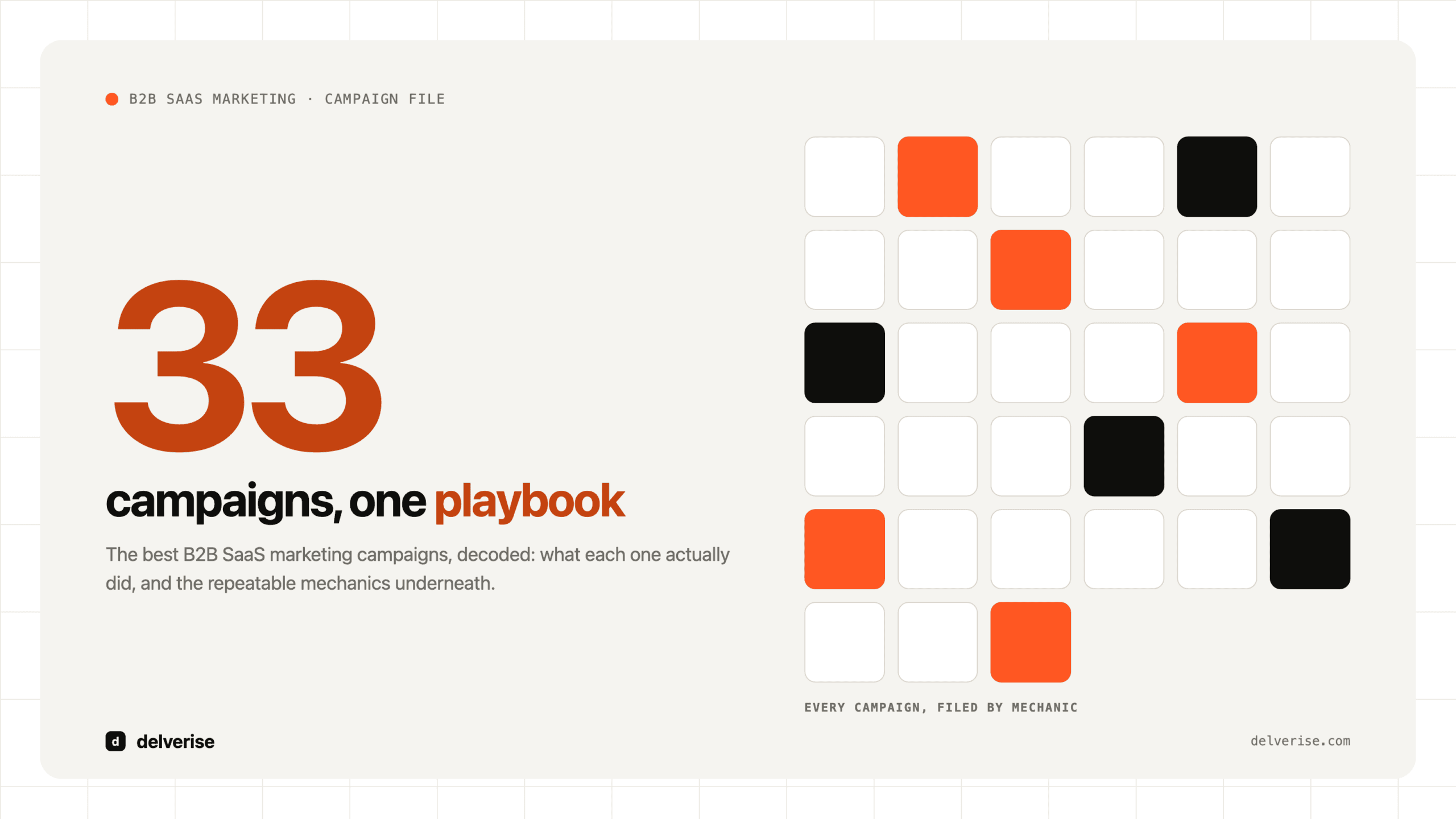 The 33 best B2B SaaS marketing campaigns, decoded into one playbook