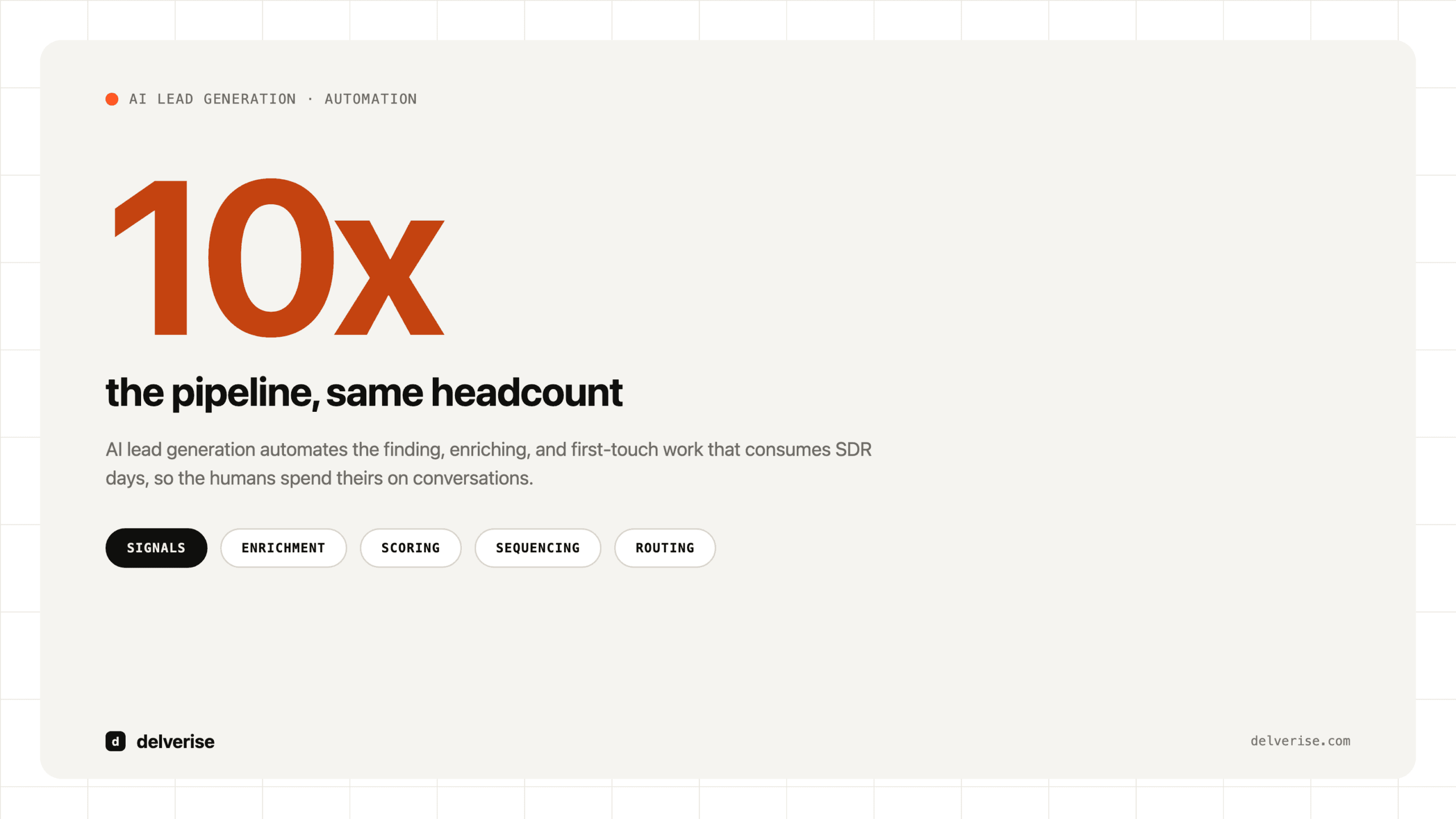 AI lead generation automation: 10x the pipeline on the same headcount