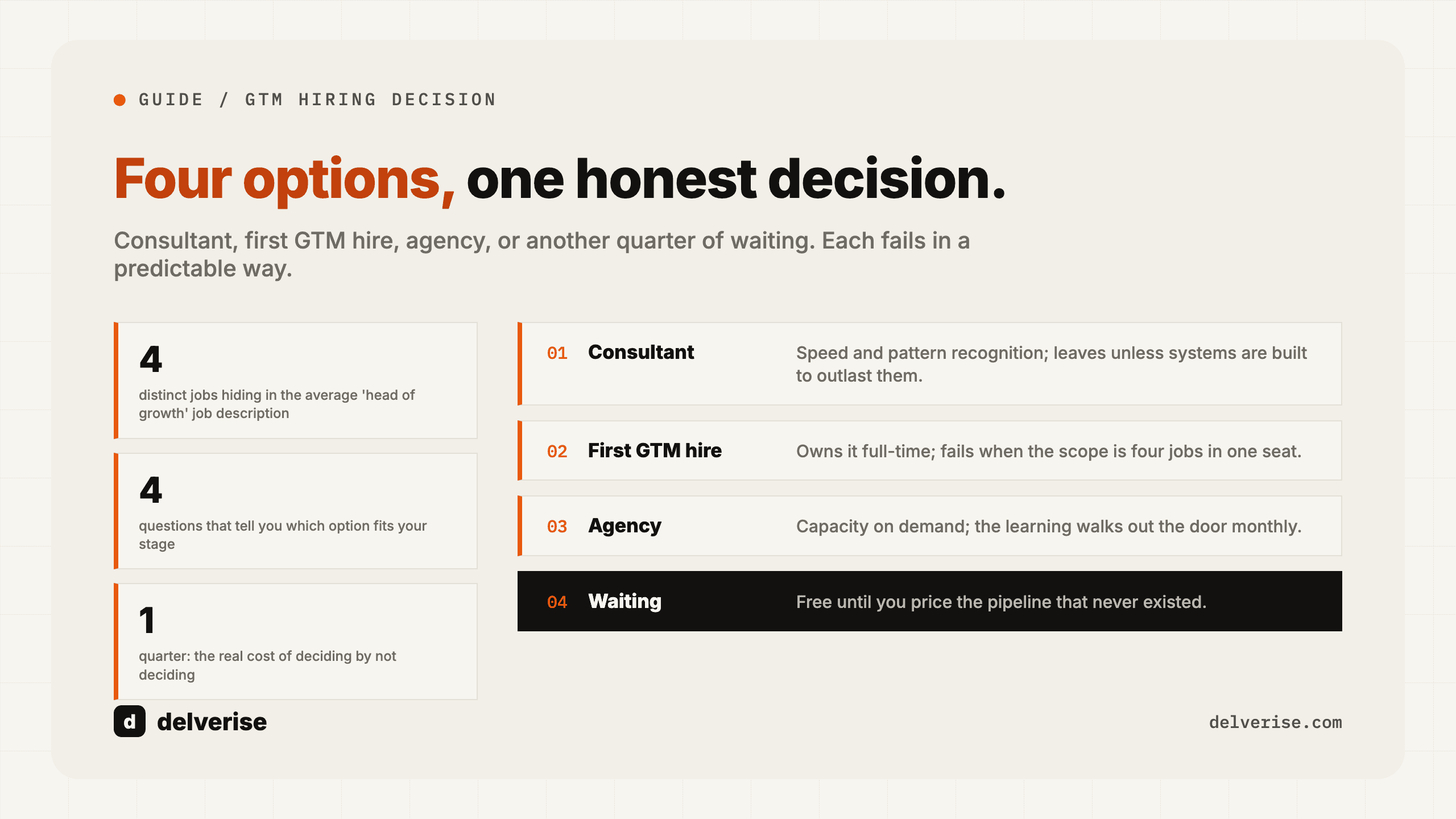Go-To-Market Consultant vs Building In-House: How to Decide