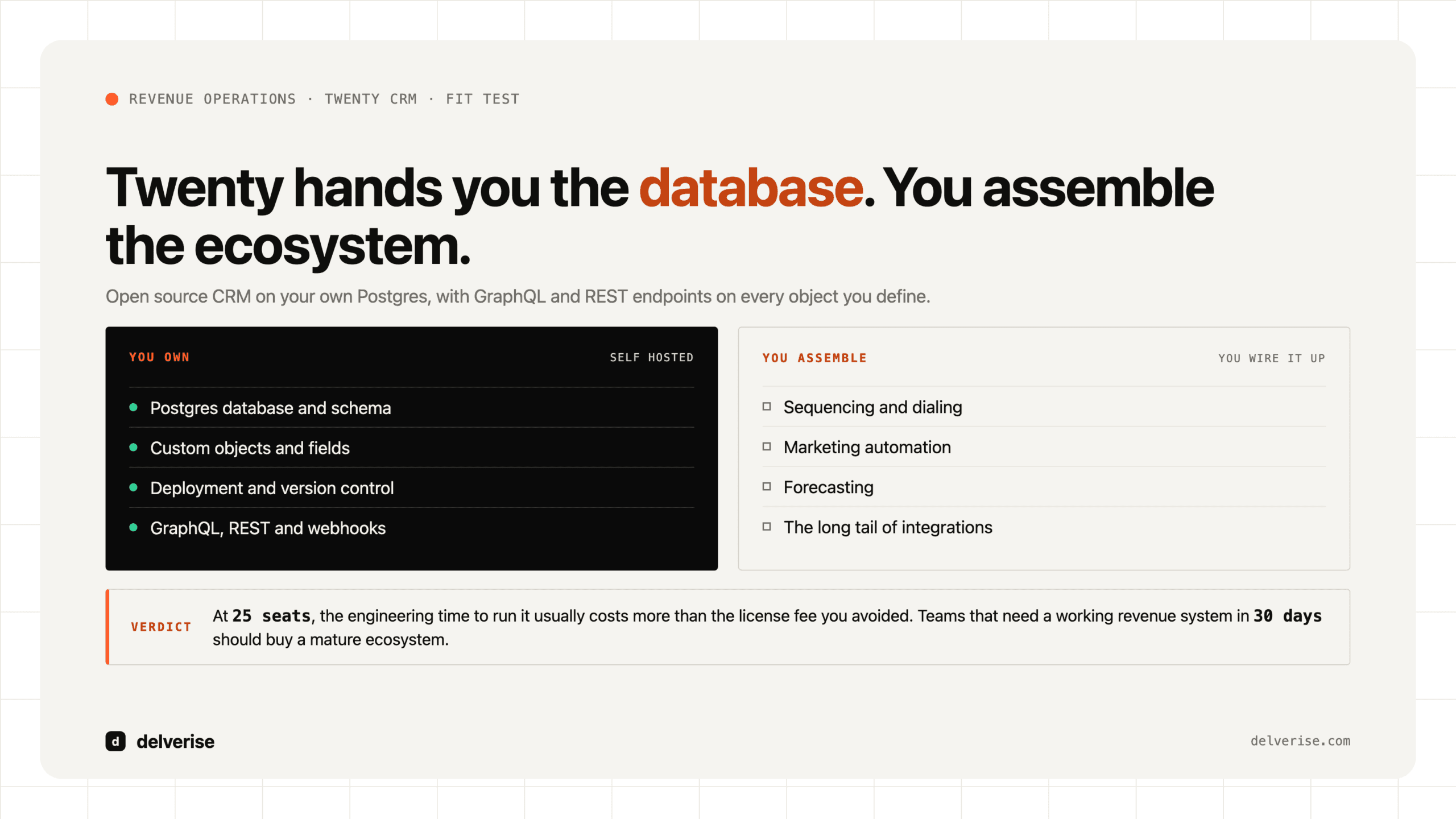 Duel-led: Twenty CRM: What It Actually Does and When It Fits Your Revenue System
